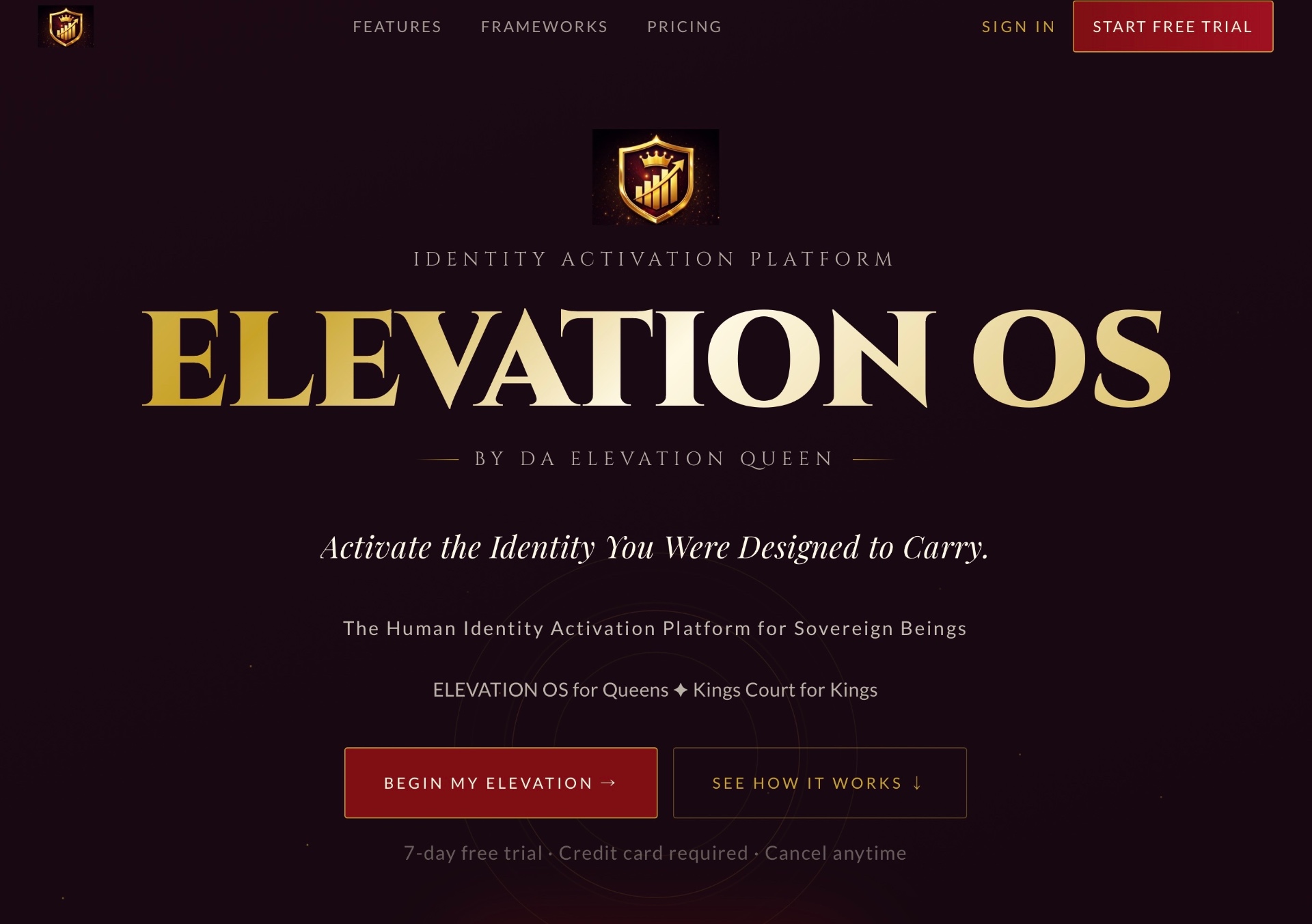 ELEVATION OS platform screenshot
